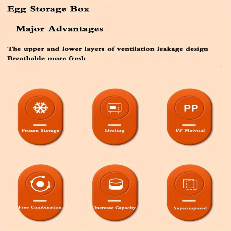 Egg Storage Box – 2-Layer Drawer Fridge Organizer for 32 Eggs