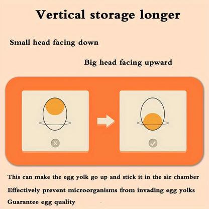 Egg Storage Box – 2-Layer Drawer Fridge Organizer for 32 Eggs